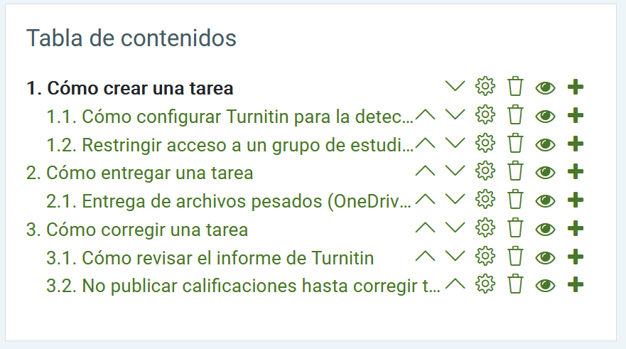 Ejemplo de tabla de contenidos de un libro