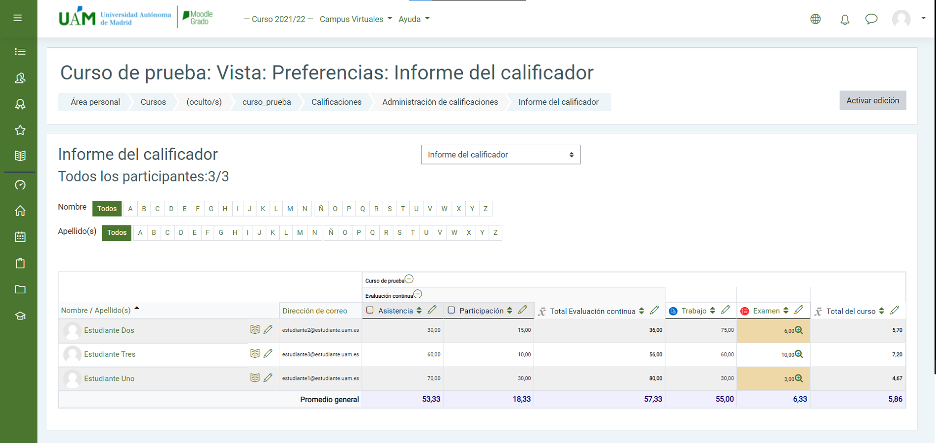 Pantalla de calificaciones