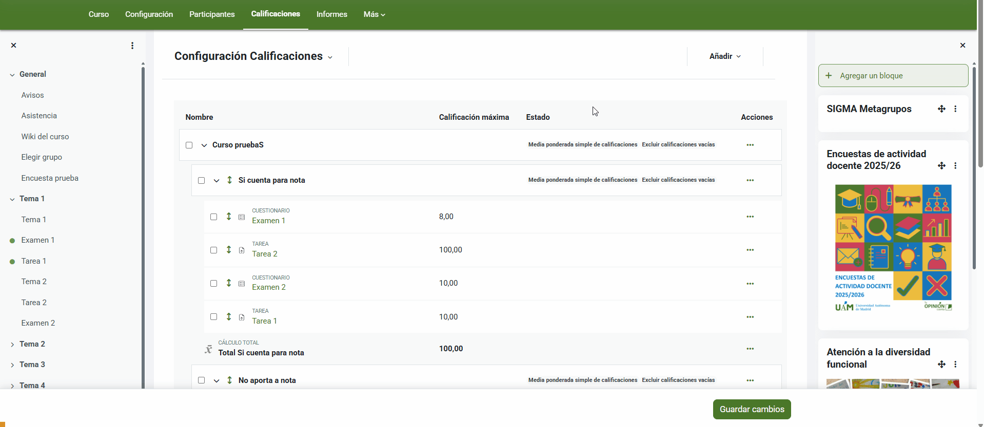 Tipo de calificación de la categoría