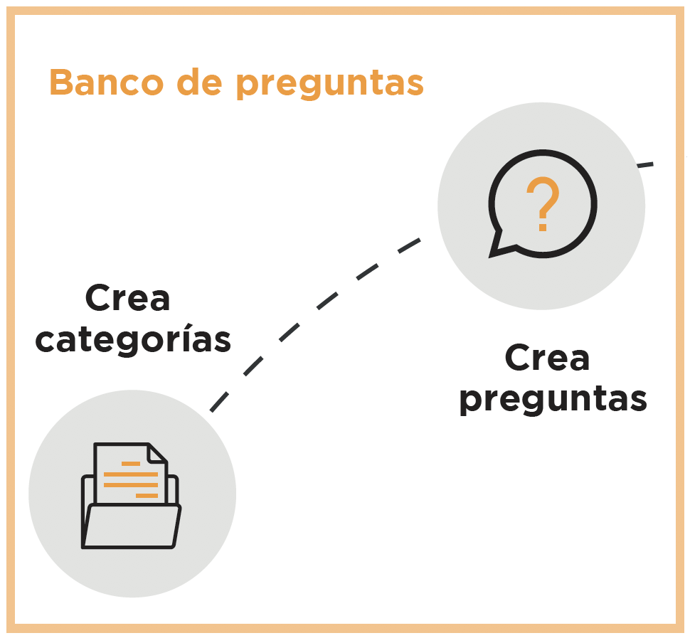 Infografía banco de preguntas